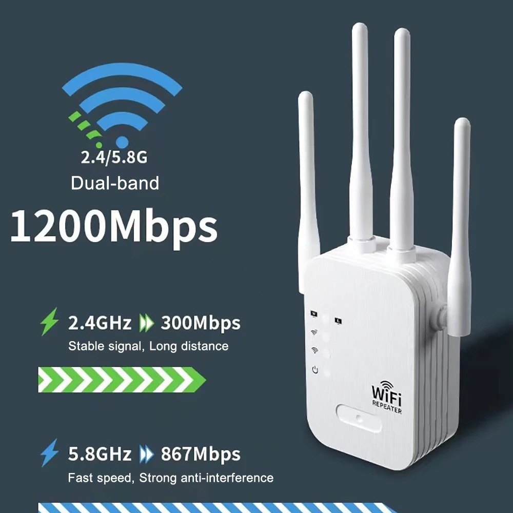 Wifi Range Extender - 1200Mbps WiFi Repeater Wireless WIFI Extende