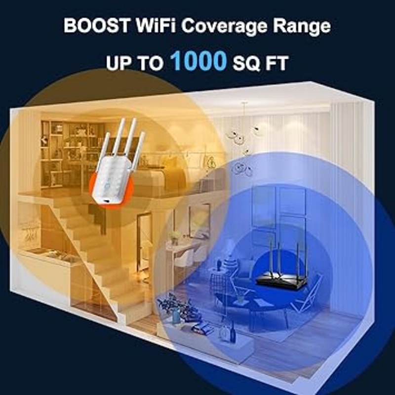 1200Mbps Dual Band WiFi Repeat - Wifi Range Extender 评论和价格