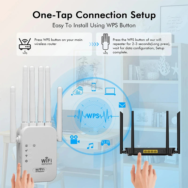 Regaton 1200Mbps 5GHz WiFi Rep - Wifi Range Extender 评论和价格
