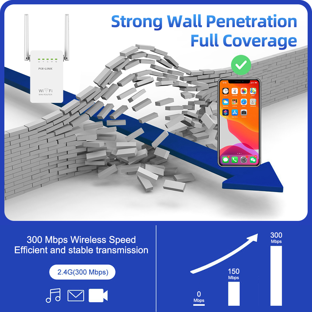 PIX-LINK WR02E Wireless WiFi R - Wifi Range Extender 评论和价格