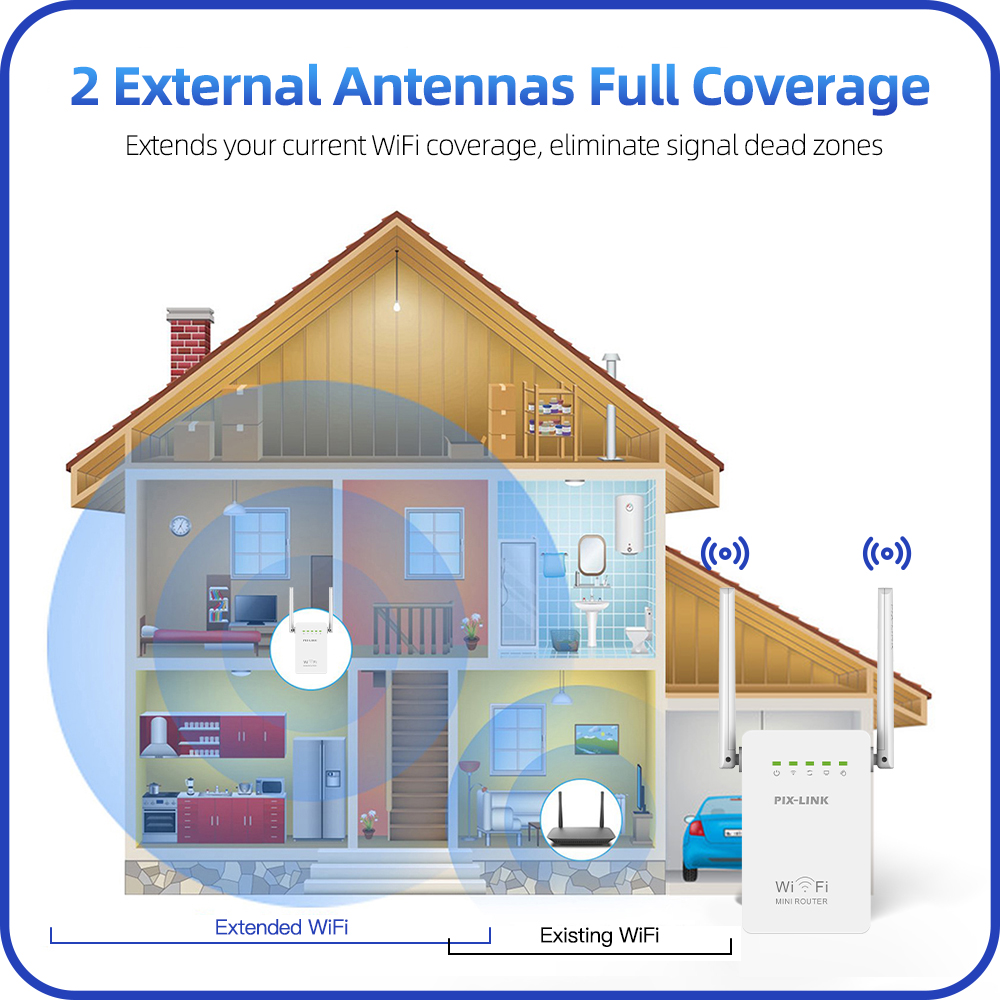 PIX-LINK WR02E Wireless WiFi R - Wifi Range Extender 评论和价格