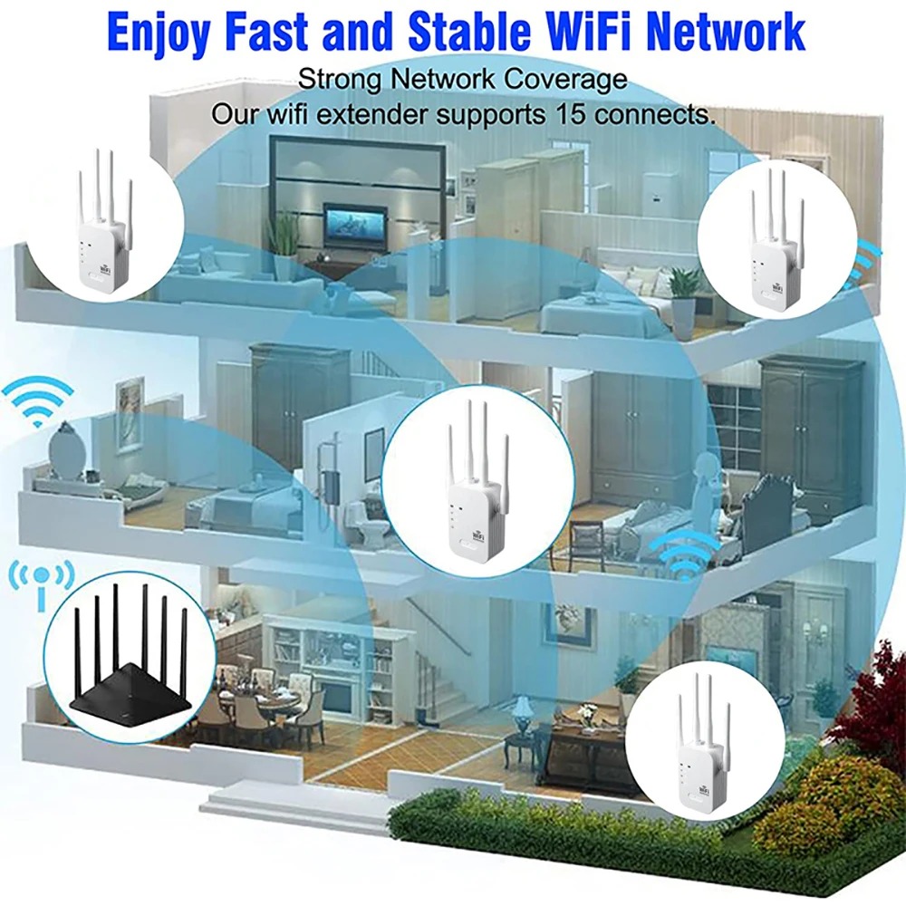 1200Mbps WiFi Repeater Wireles - Wifi Range Extender 评论和价格
