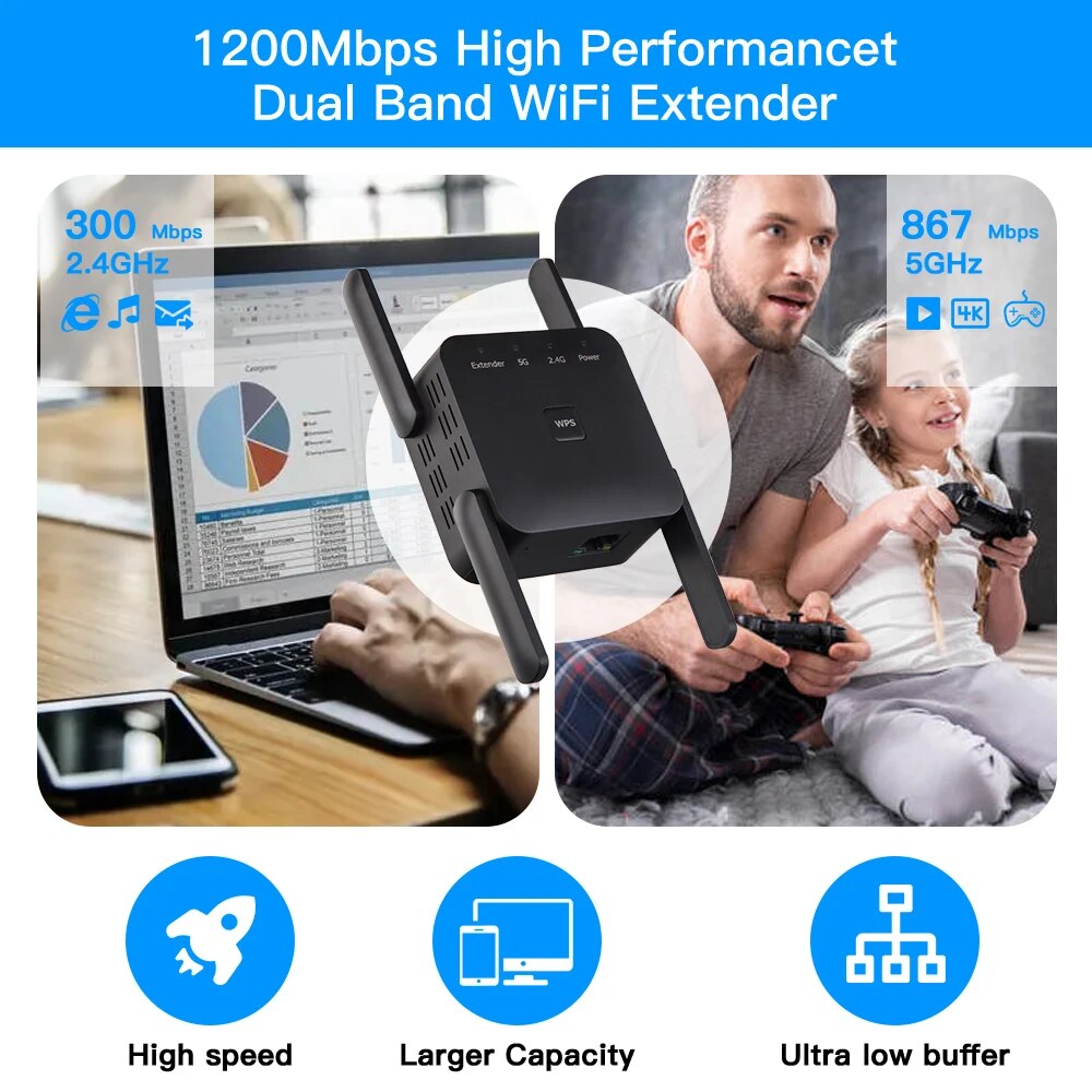 WiFi Repeater 1200Mbps 2.4GHz/ - Wifi Range Extender 评论和价格