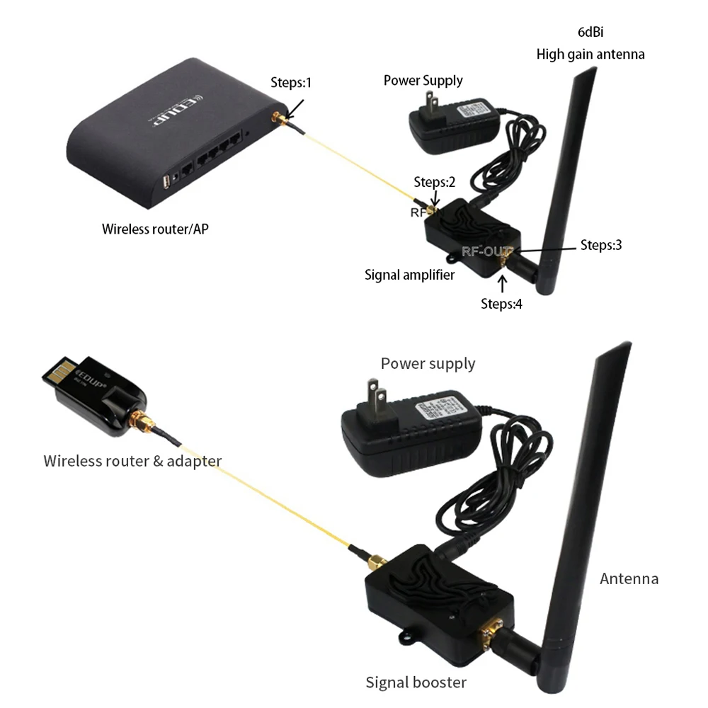 EDUP AB003 8W WiFi Booster 2.4 - Wifi Range Extender 评论和价格