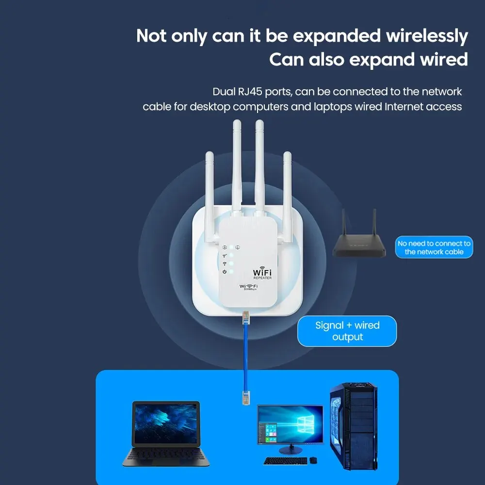 300Mbps Wireless WiFi Repeater - Wifi Range Extender 评论和价格