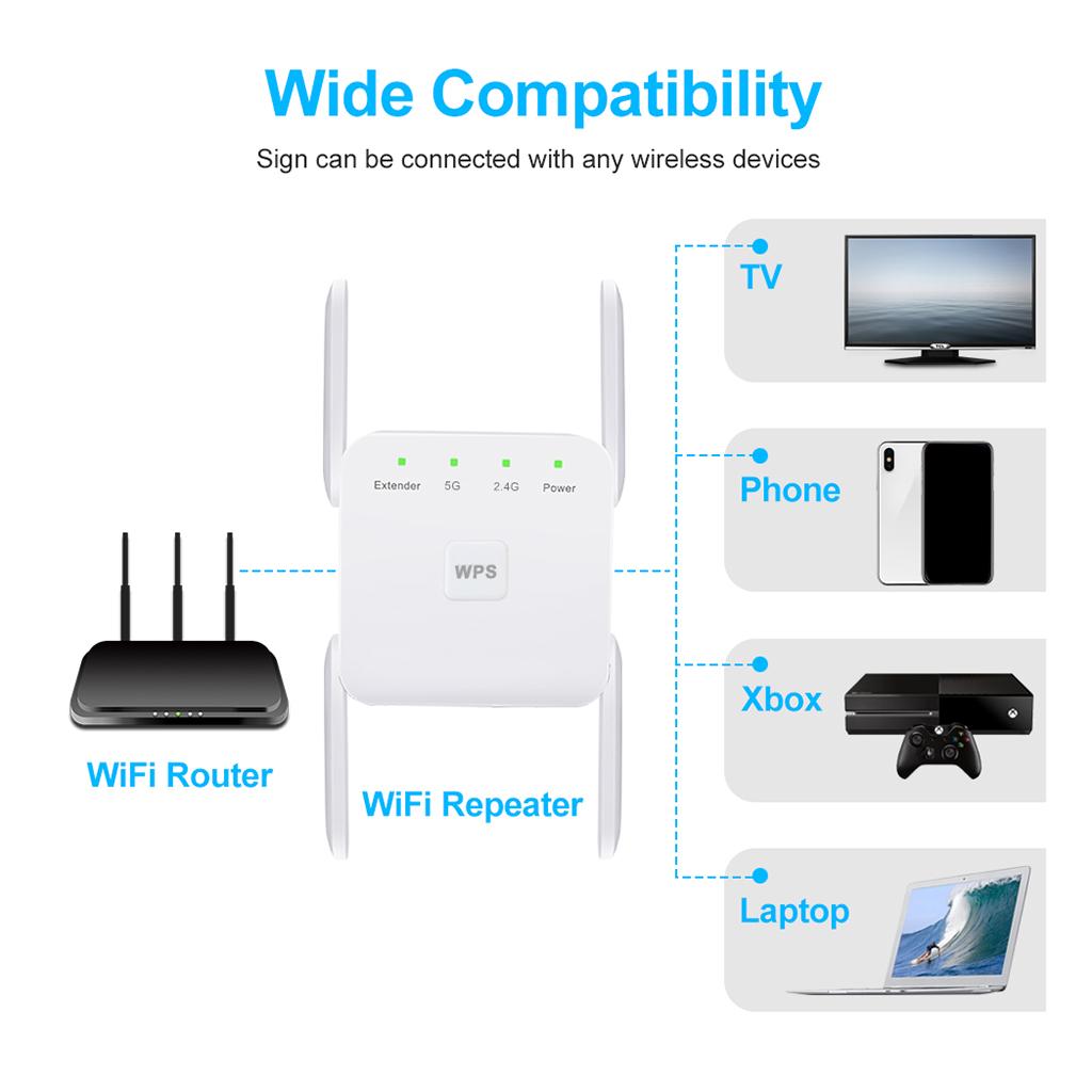 1200mbps Wifi Extender Dual Ba - Wifi Range Extender 评论和价格