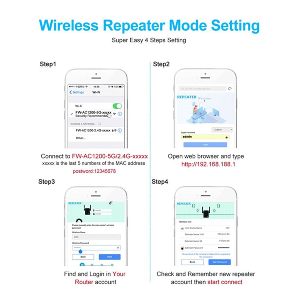 1200mbps Wifi Extender Dual Ba - Wifi Range Extender 评论和价格