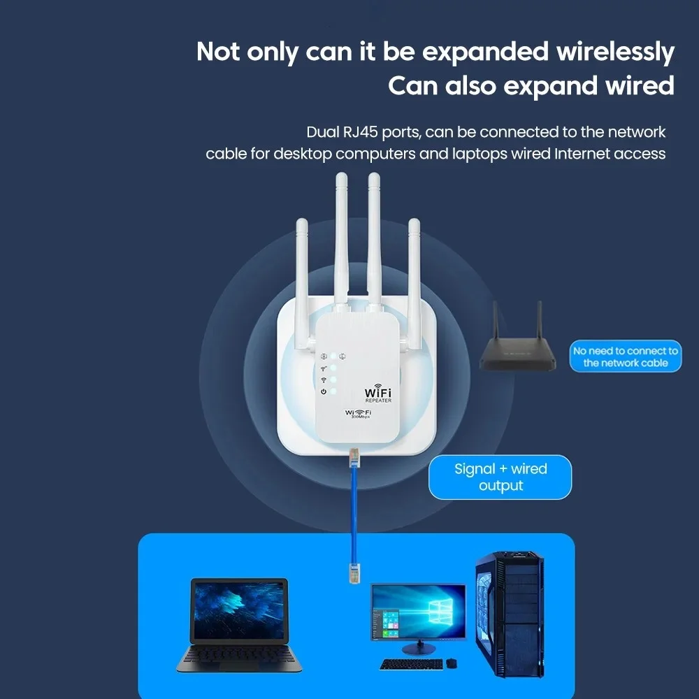 300Mbps Wireless WiFi Repeater - Wifi Range Extender 评论和价格